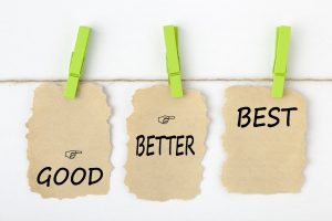ITSM Best Practices ITSM Best Practices