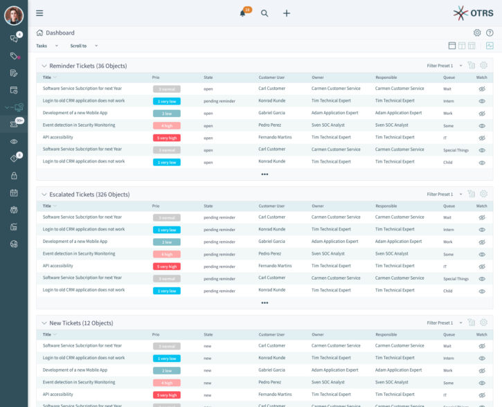 OTRS Agent Dashboard Flexible Layout OTRS agent dashboard with customized layout