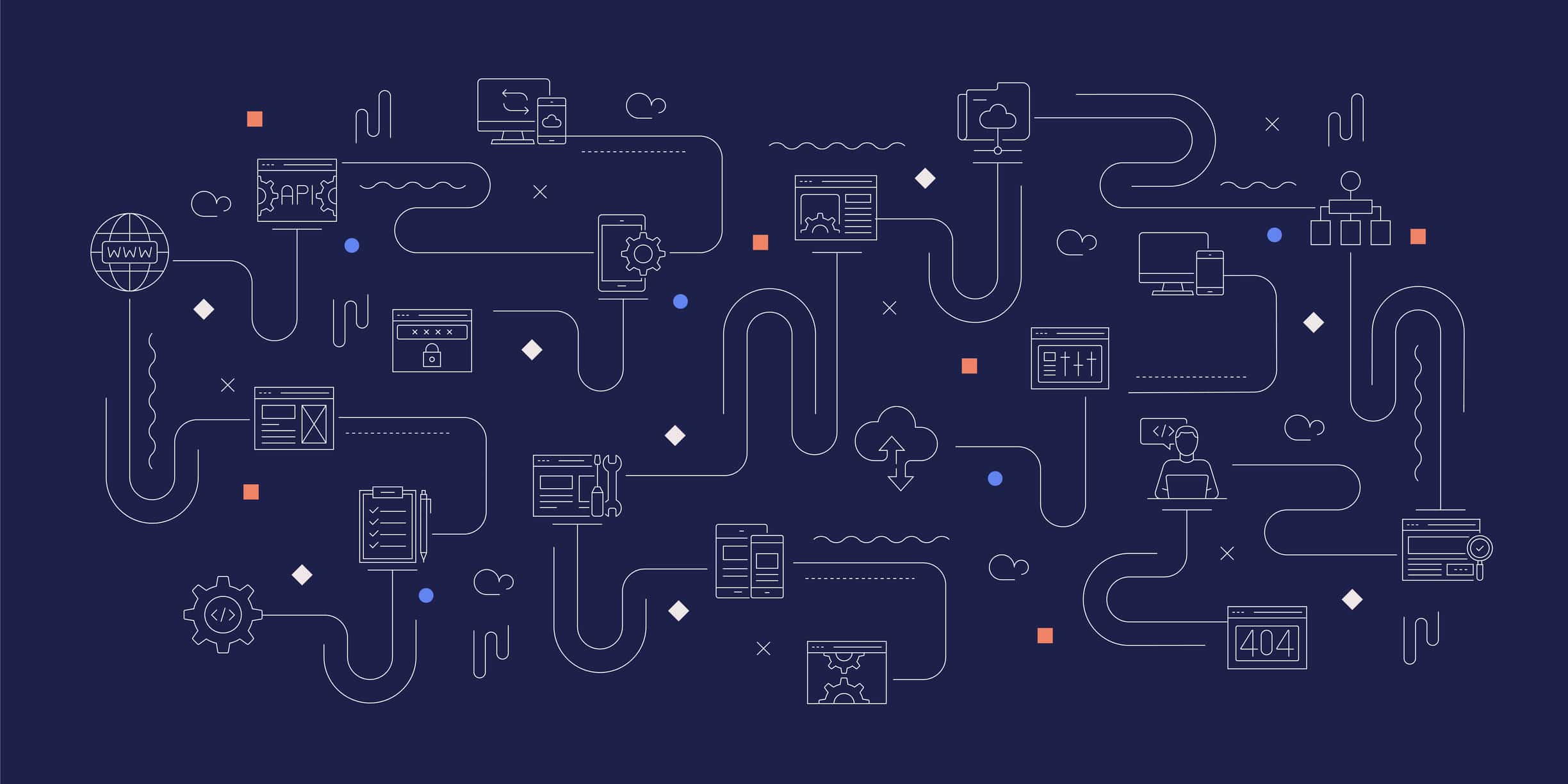 Helpdesk – Ziele, Funktionen und Implementierung Helpdesk – Ziele, Funktionen und Implementierung