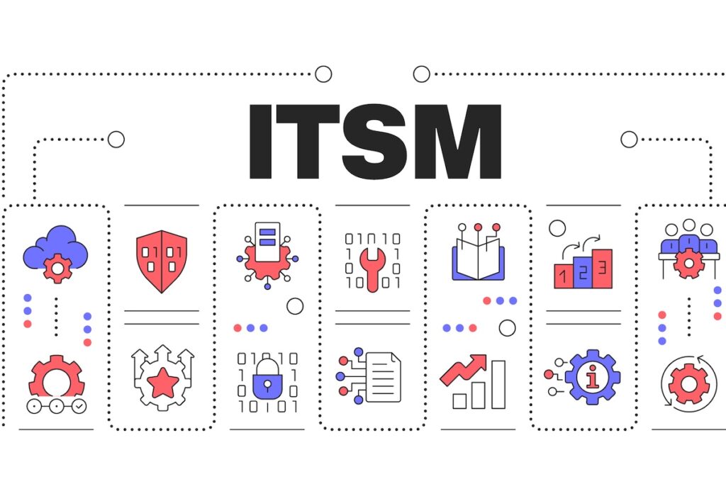 ITSM Glossary Header