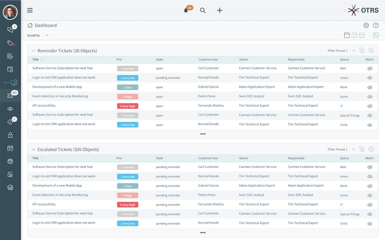 OTRS Agent Dashboard - Ticket Priorisierung und Kategorisierung OTRS Agent Dashboard – Ticket Priorisierung und Kategorisierung
