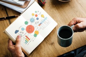 Reporting document to represent planning to avoid GDPR fines