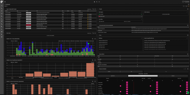 STORM SOAR Software bedeutet top Incident Management. Orchestrierung | Automatisierung | Reaktion | Kommunikation STORM SOAR Software bedeutet top Incident Management.